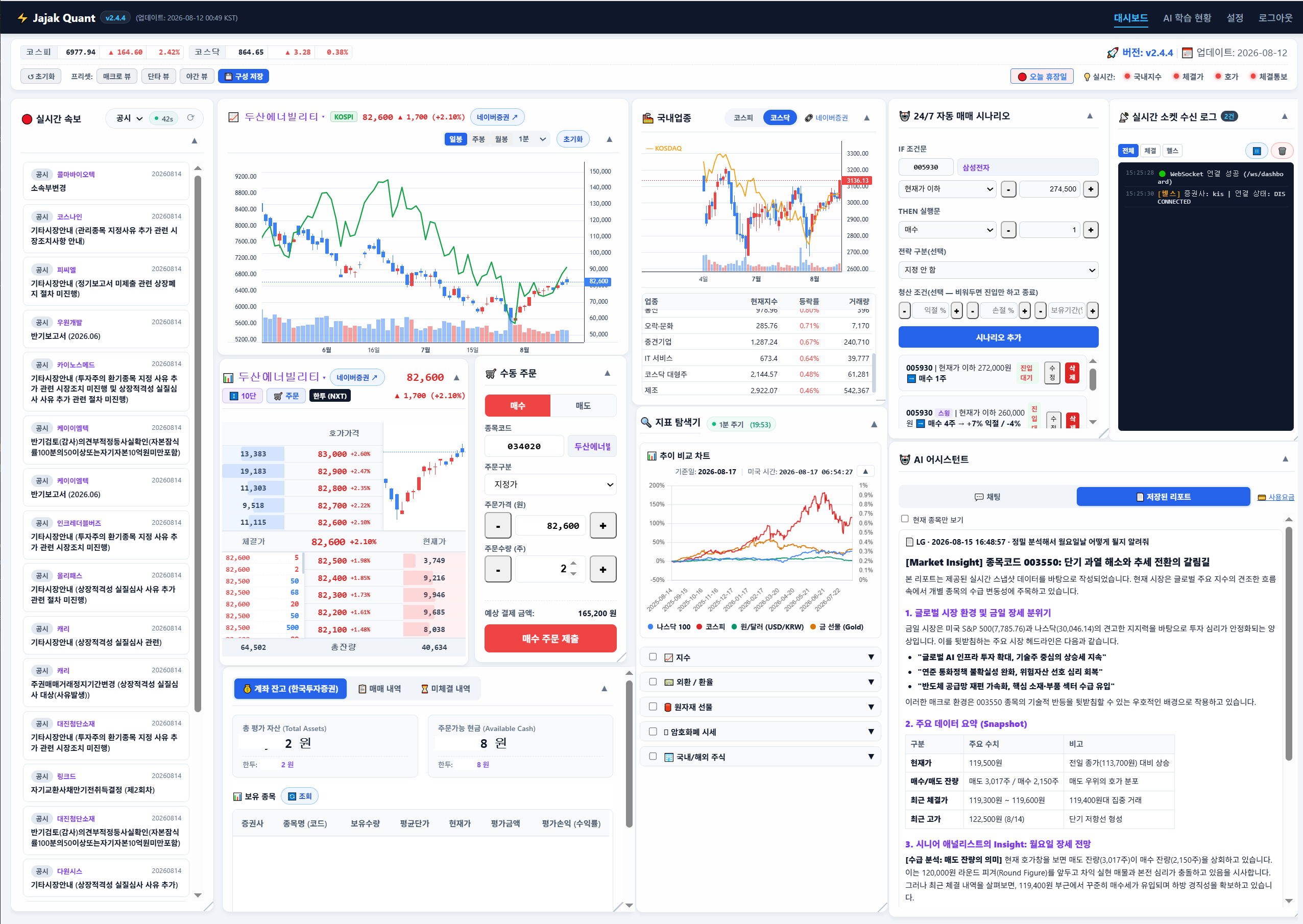 Jajak Web HTS Platform
